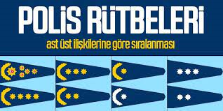 Emniyet Rütbe Terfi Davaları 
